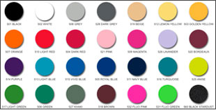 Chemica barvna karta